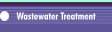 Wastewater Treatment